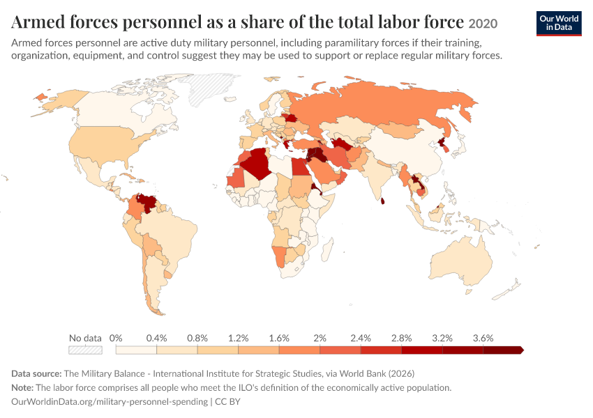A thumbnail of the "Armed forces personnel as a share of the total labor force" chart