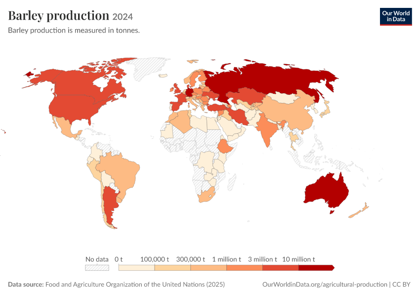 A thumbnail of the "Barley production" chart