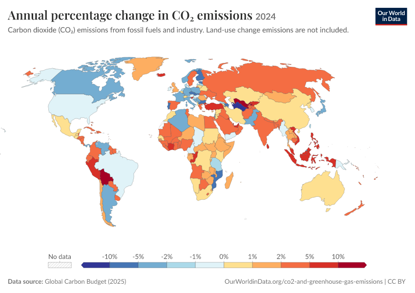 A thumbnail of the "Annual percentage change in CO₂ emissions" chart
