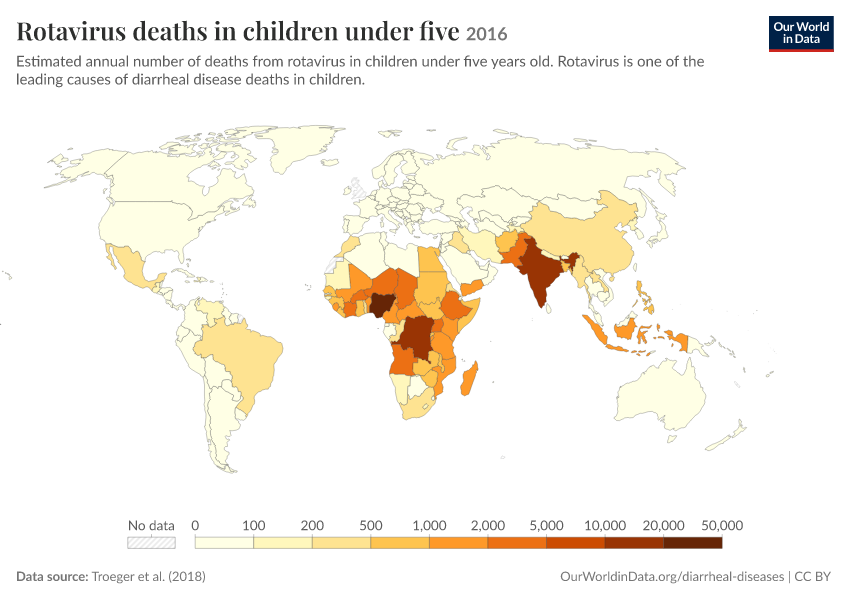 Rotavirus deaths in children under five