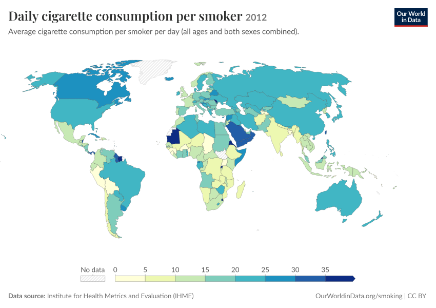 A thumbnail of the "Daily cigarette consumption per smoker" chart