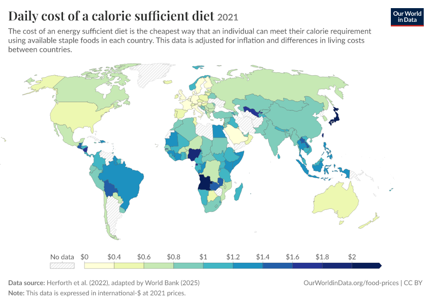 A thumbnail of the "Daily cost of a calorie sufficient diet" chart