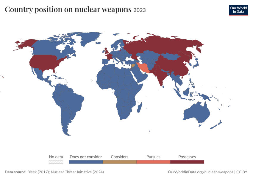 A thumbnail of the "Country position on nuclear weapons" chart