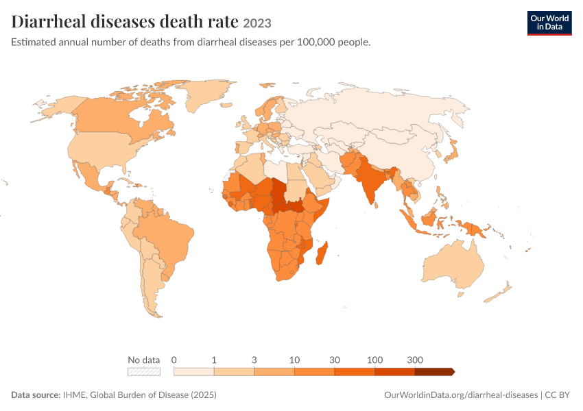 A thumbnail of the "Diarrheal diseases death rate" chart