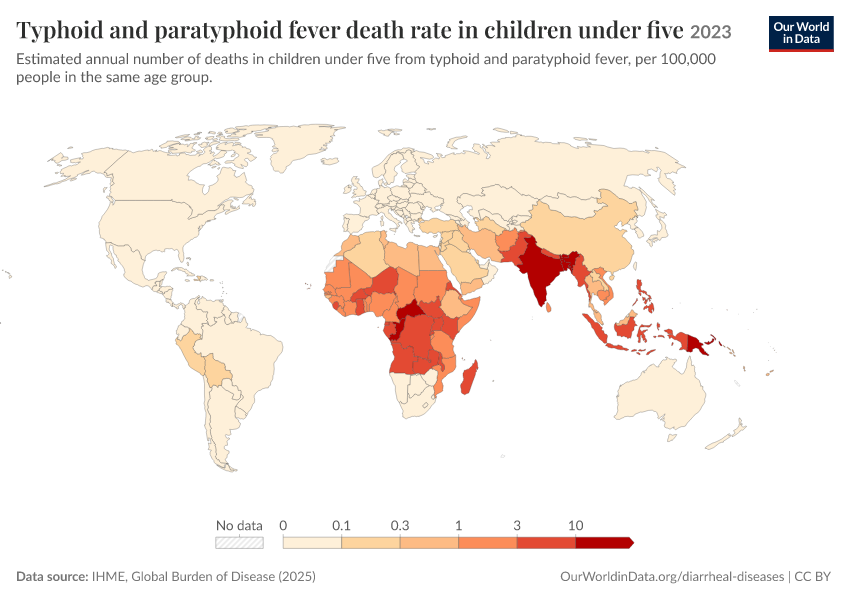 A thumbnail of the "Typhoid and paratyphoid fever death rate in children under five" chart