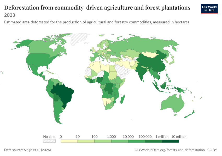 A thumbnail of the "Deforestation driven by agricultural expansion and forest plantations" chart