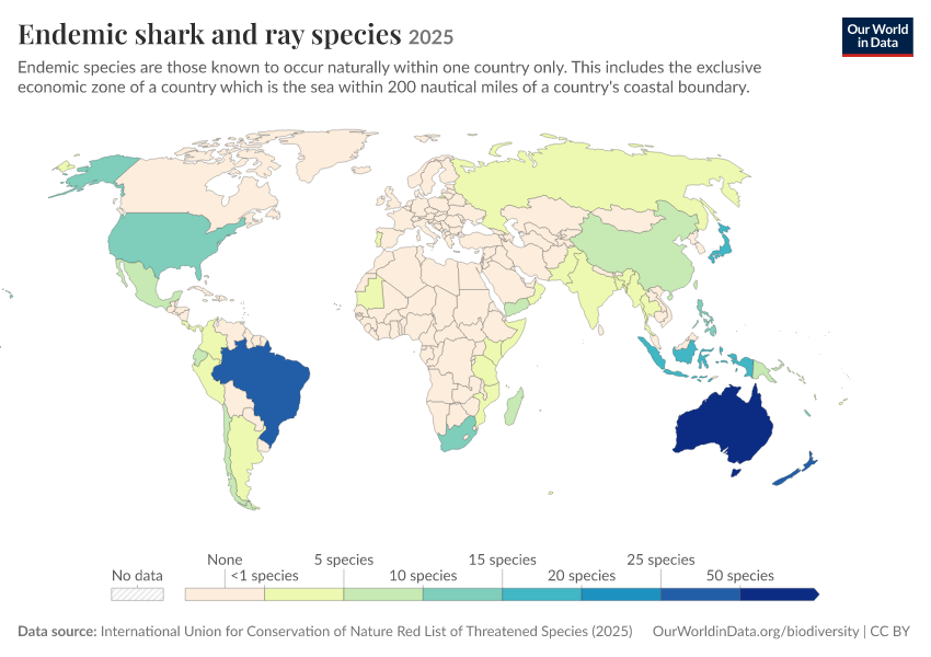 A thumbnail of the "Endemic shark and ray species" chart