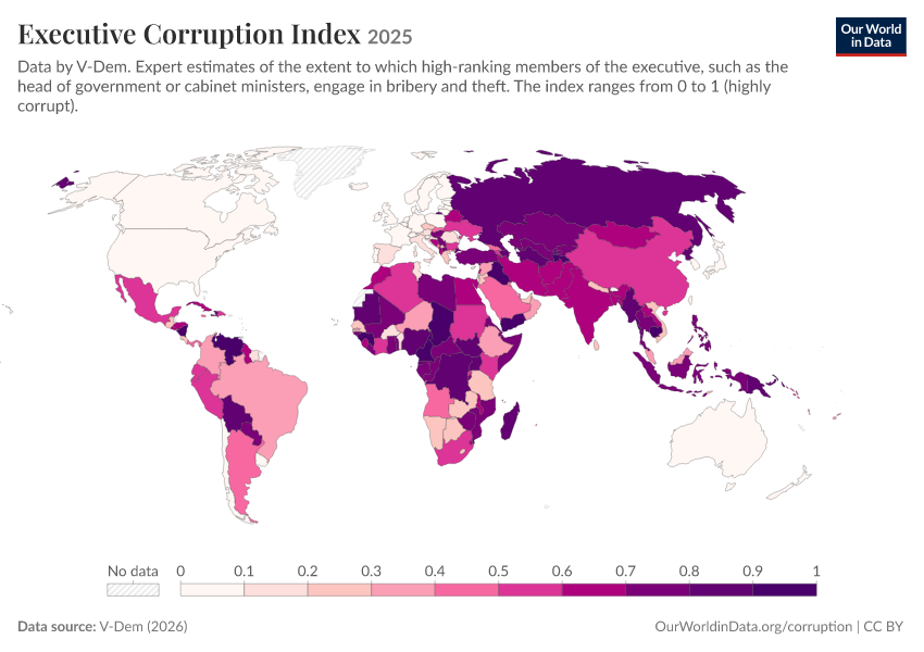 A thumbnail of the "Executive Corruption Index" chart