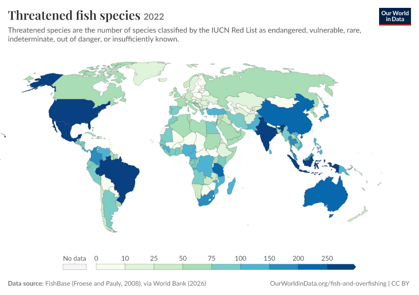 A thumbnail of the "Threatened fish species" chart