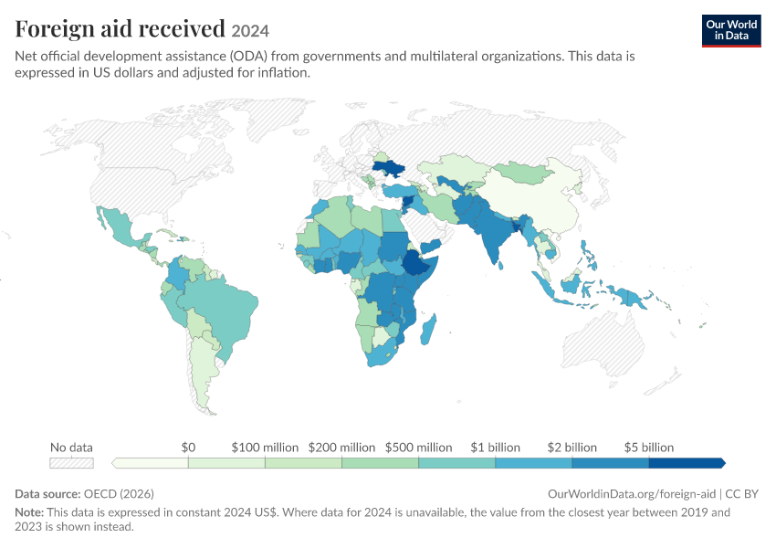 A thumbnail of the "Foreign aid received" chart