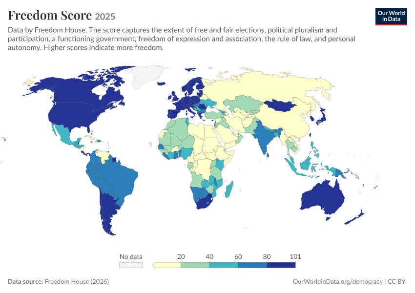 A thumbnail of the "Freedom Score" chart