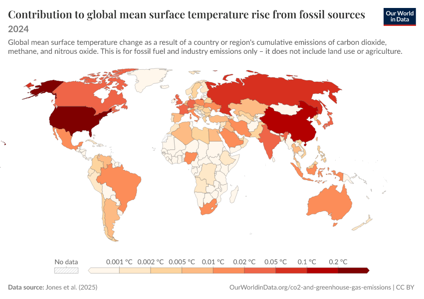 A thumbnail of the "Contribution to global mean surface temperature rise from fossil sources" chart