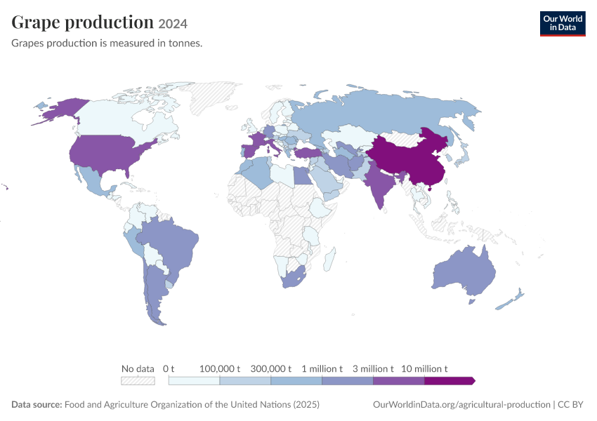 A thumbnail of the "Grape production" chart