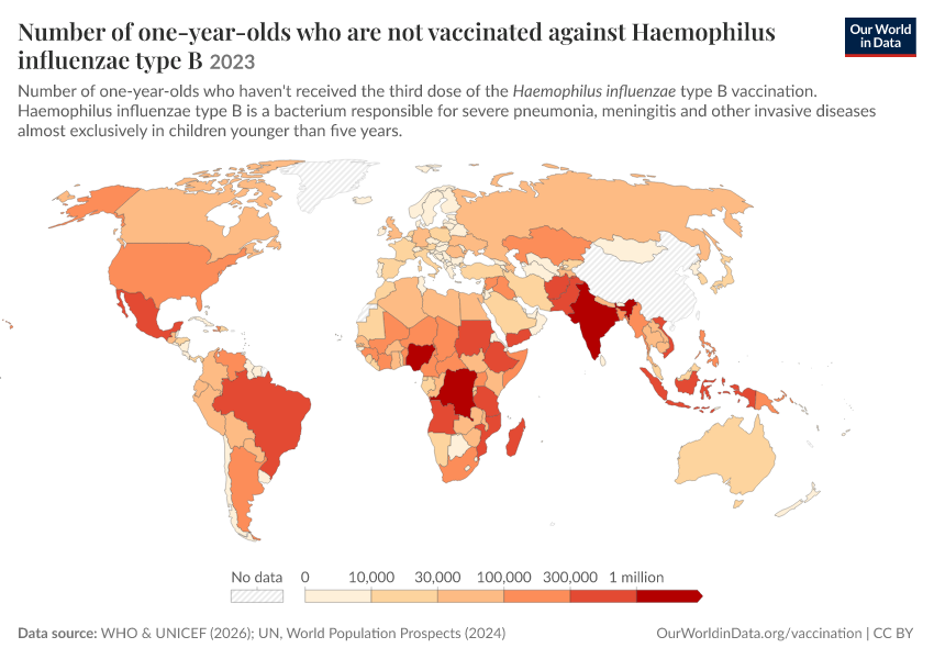 A thumbnail of the "Number of one-year-olds who are not vaccinated against Haemophilus influenzae type B" chart