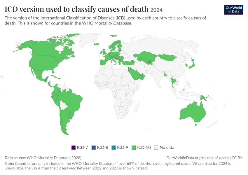A thumbnail of the "ICD version used to classify causes of death" chart