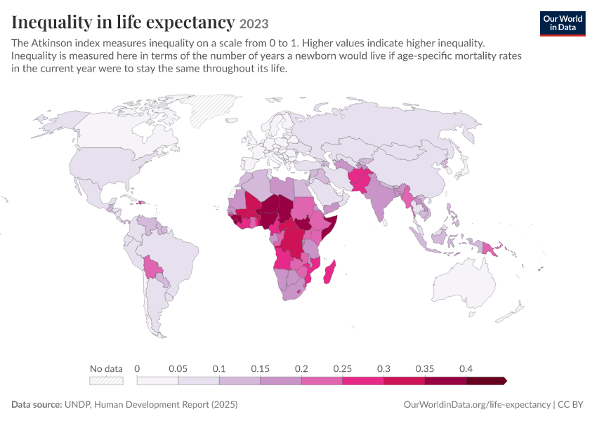 A thumbnail of the "Inequality in life expectancy" chart