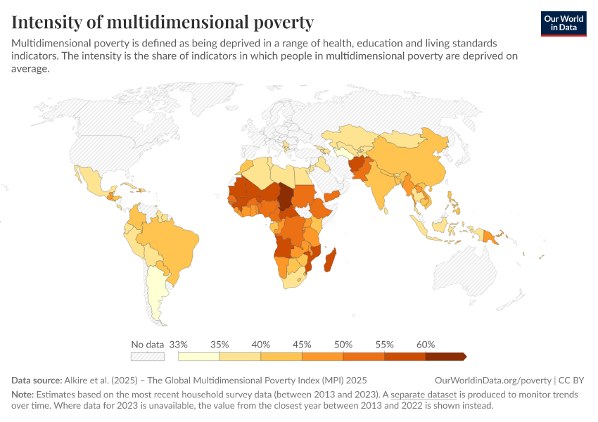 A thumbnail of the "Intensity of multidimensional poverty" chart