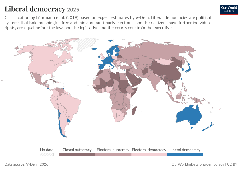 A thumbnail of the "Liberal democracy" chart