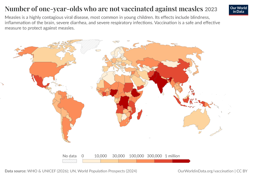 A thumbnail of the "Number of one-year-olds who are not vaccinated against measles" chart
