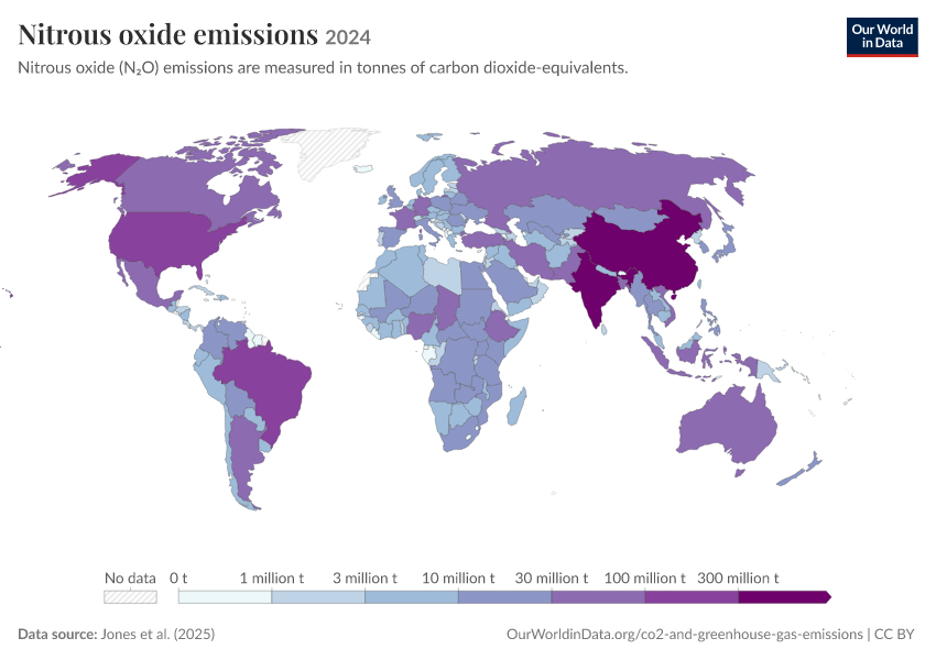 A thumbnail of the "Nitrous oxide emissions" chart
