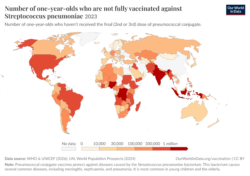 A thumbnail of the "Number of one-year-olds who are not vaccinated against Streptococcus pneumoniae" chart