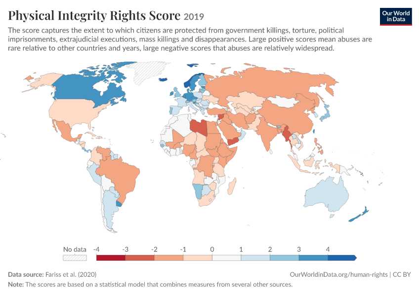 A thumbnail of the "Physical Integrity Rights Score" chart