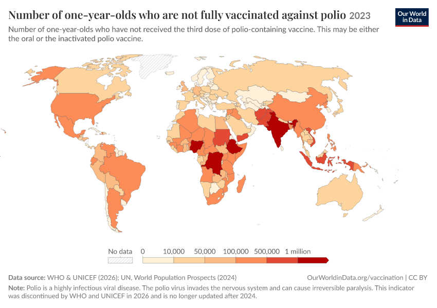 A thumbnail of the "Number of one-year-olds who are not vaccinated against polio" chart