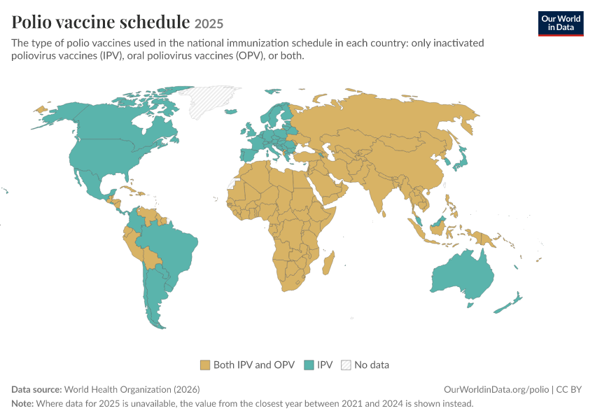 A thumbnail of the "Polio vaccine schedule" chart