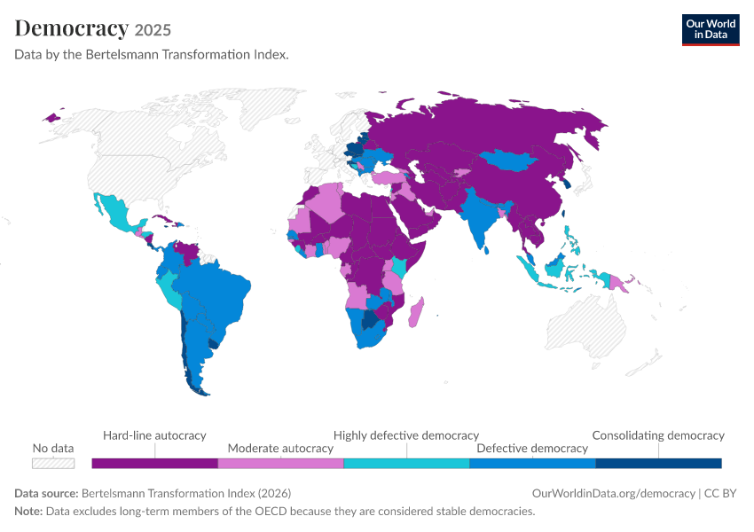 A thumbnail of the "Democracy" chart