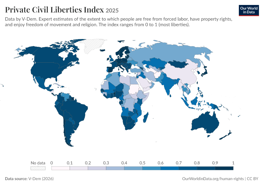 A thumbnail of the "Private Civil Liberties Index" chart