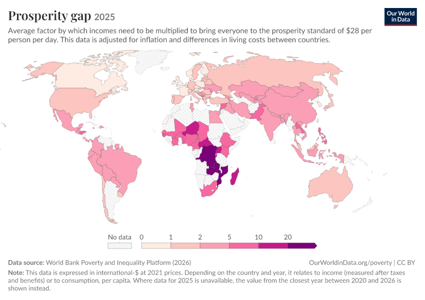A thumbnail of the "Prosperity gap" chart