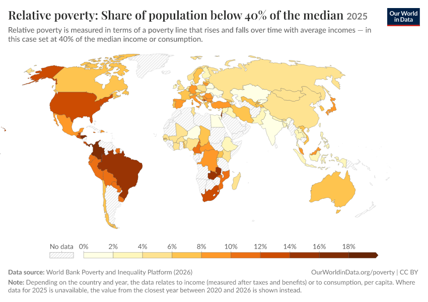 A thumbnail of the "Relative poverty: Share of population below 40% of the median" chart