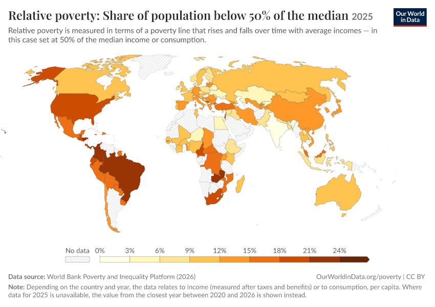 A thumbnail of the "Relative poverty: Share of population below 50% of the median" chart