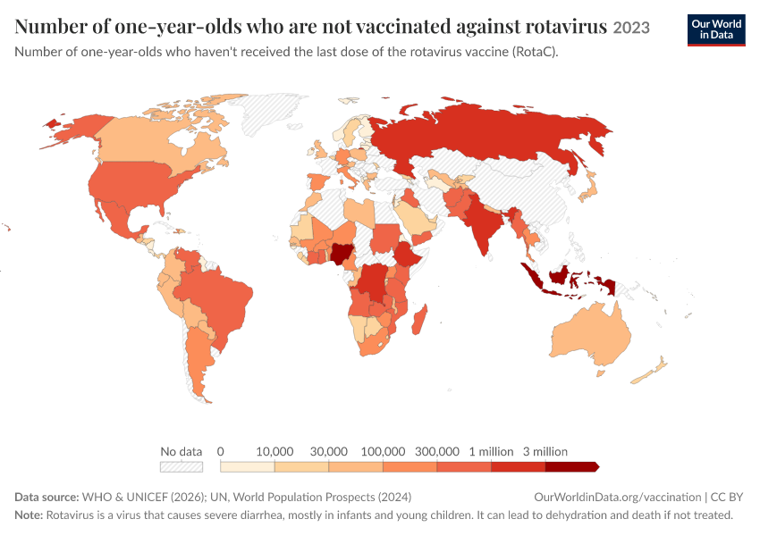 A thumbnail of the "Number of one-year-olds who are not vaccinated against rotavirus" chart