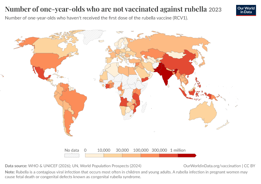 A thumbnail of the "Number of one-year-olds who are not vaccinated against rubella" chart