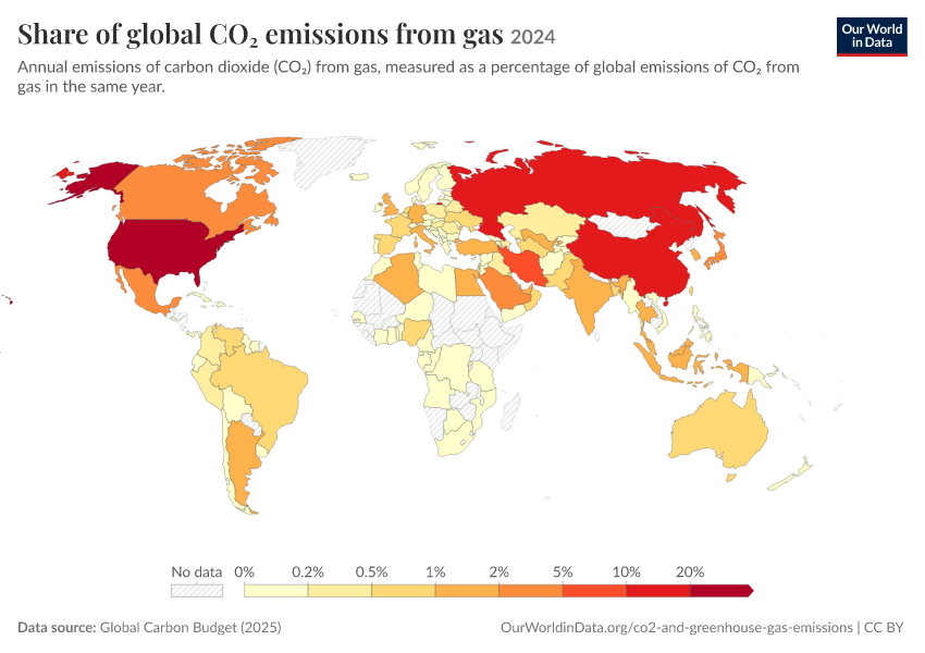 A thumbnail of the "Share of global CO₂ emissions from gas" chart