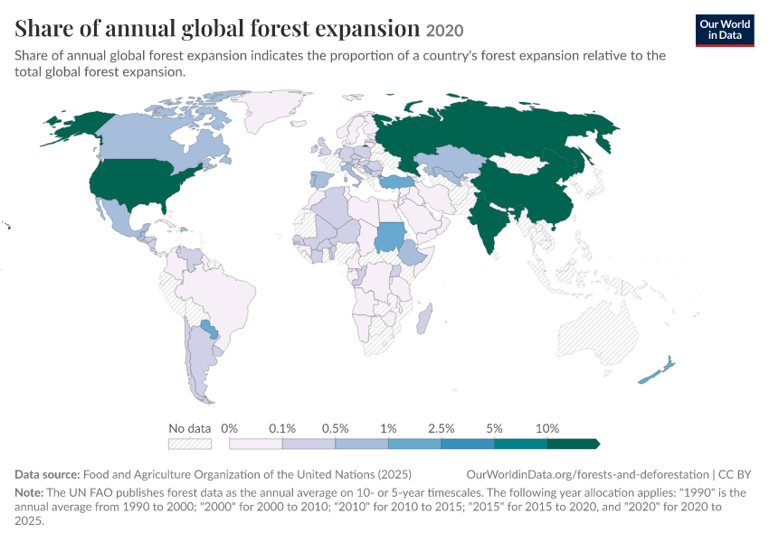 A thumbnail of the "Share of annual global forest expansion" chart