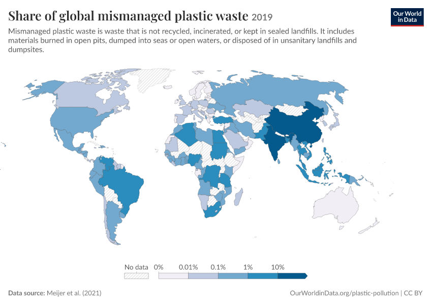 A thumbnail of the "Share of global mismanaged plastic waste" chart