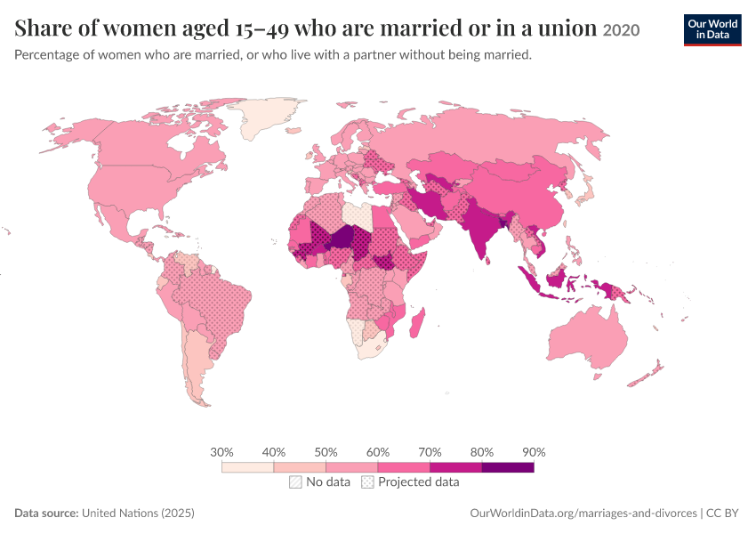 A thumbnail of the "Share of women aged 15–49 who are married or in a union" chart