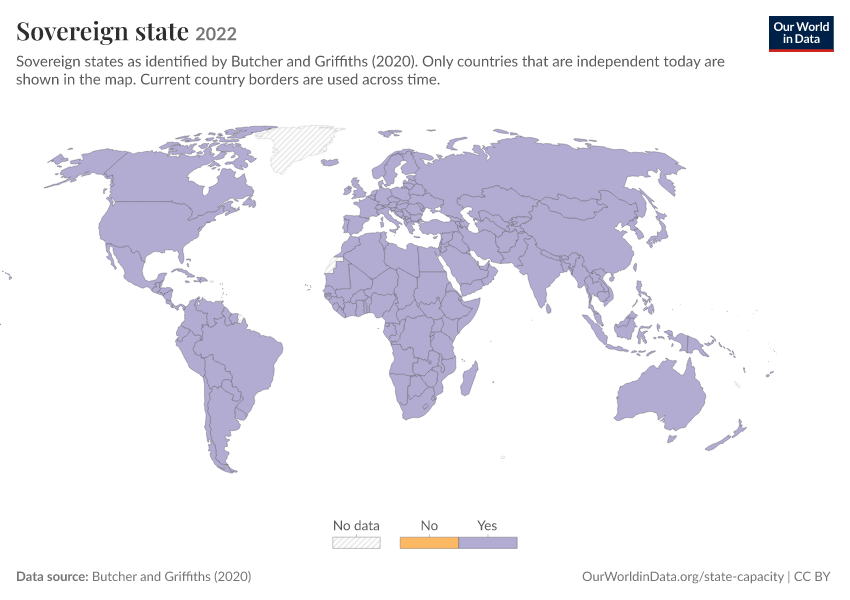 A thumbnail of the "Sovereign state" chart