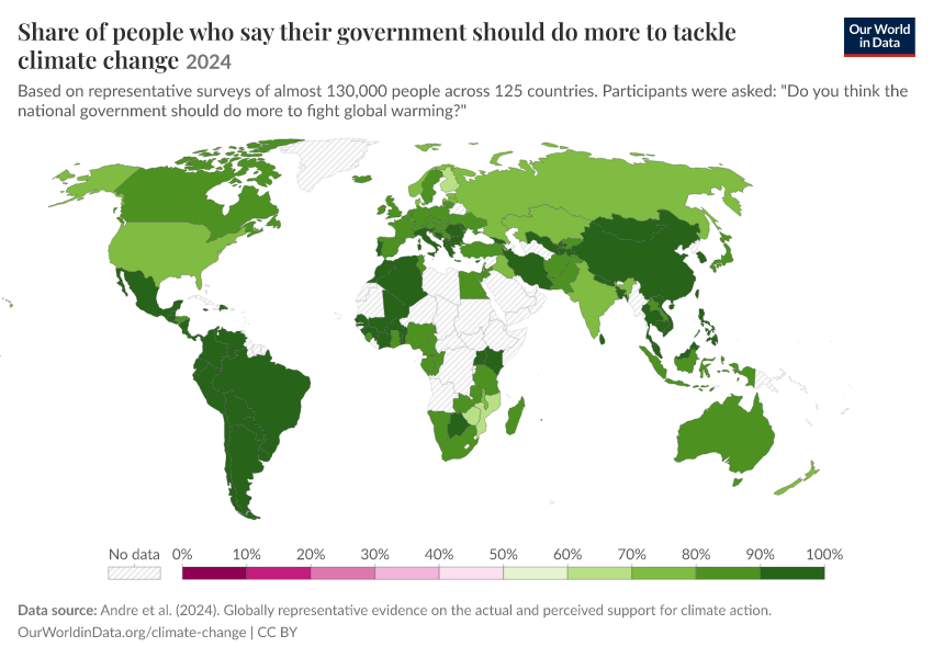 A thumbnail of the "Share of people who say their government should do more to tackle climate change" chart