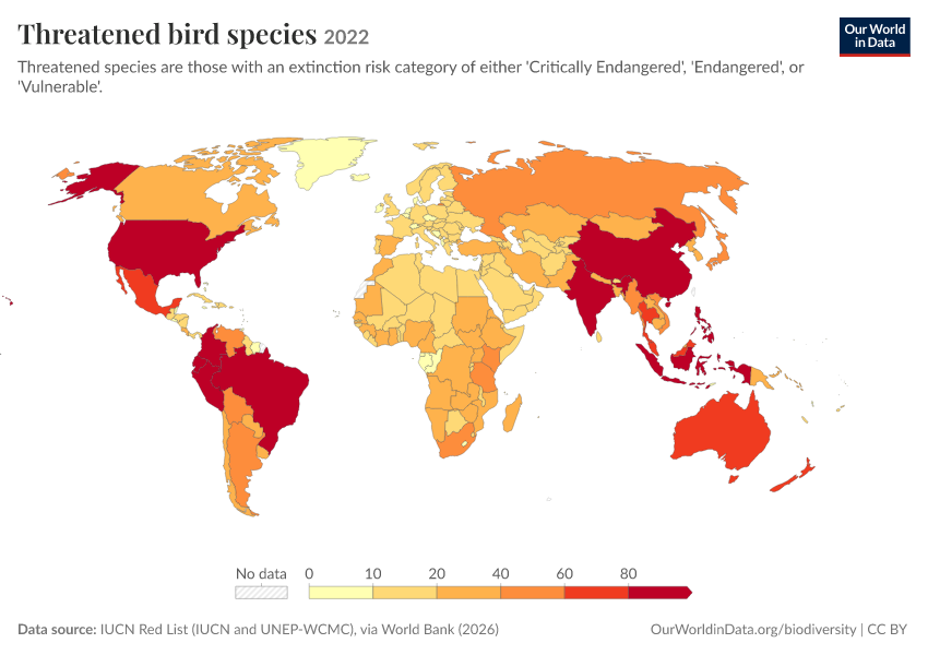 A thumbnail of the "Threatened bird species" chart