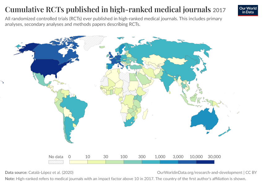 A thumbnail of the "Cumulative RCTs published in high-ranked medical journals" chart