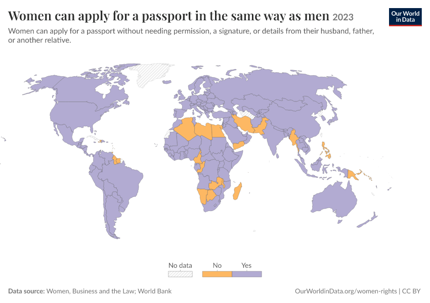 A thumbnail of the "Women can apply for a passport in the same way as men" chart