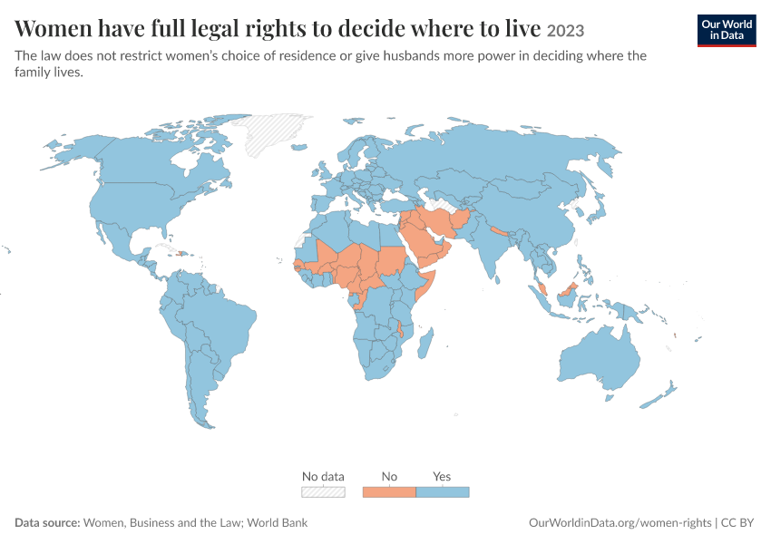 A thumbnail of the "Women have full legal rights to decide where to live" chart